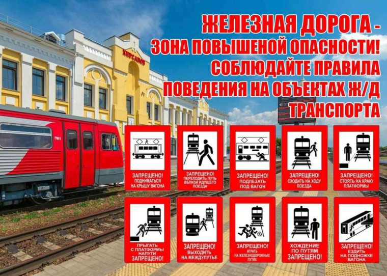 Железная дорога – зона повышенной опасности.